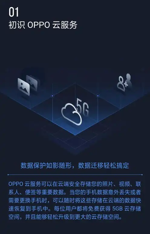 oppo官网云服务中心，OPPO云服务，守护您的数据，便捷您的生活——全方位解读OPPO云服务中心