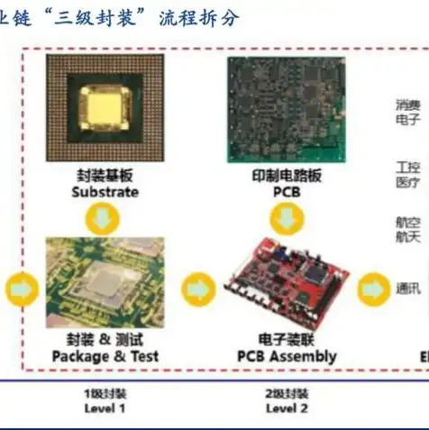 日本云服务器行情分析，2023年日本云服务器市场行情深度解析，机遇与挑战并存