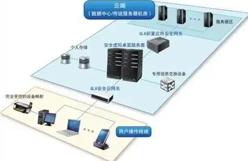 云服务器的使用教程图解，云服务器入门教程，图解详解，轻松掌握云上运维