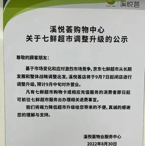 京东云服务器退款，深度解析京东云服务器退款流程，合理维权，轻松退费