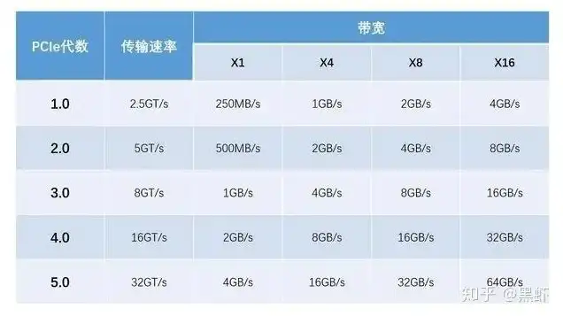 磁盘阵列 存储服务器，深度解析，2023年最新磁盘阵列存储服务器价格及选购指南