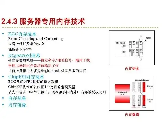 存储服务器原理是什么，存储服务器原理解析，核心技术与工作流程深度剖析