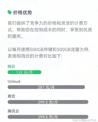 Google云服务器价格，深度解析Google云服务器价格，性价比与性能全面考量