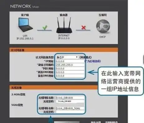 一台主机多人使用怎么设置路由器密码，一台主机多人使用，路由器设置密码全攻略