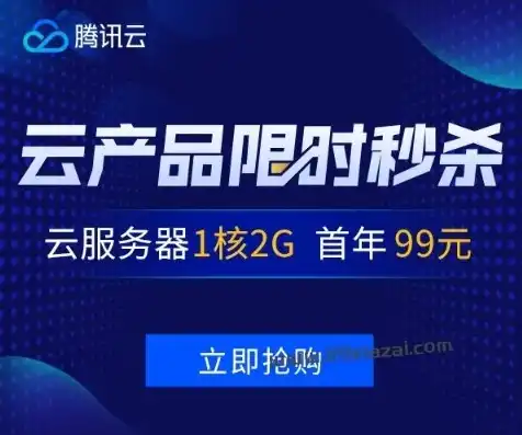 阿里云服务器最低配置影响网速吗，阿里云服务器最低配置详解，网速影响解析及优化建议