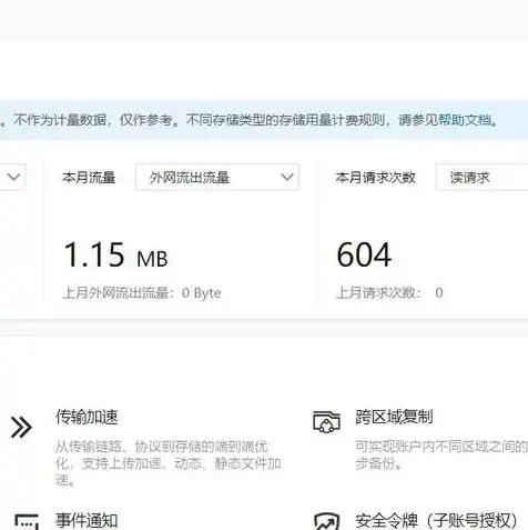 对象存储怎么用，深入解析对象存储，工作原理与应用实践