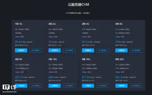 腾讯云服务器多少钱一个，2023年腾讯云服务器价格解析，多种配置及优惠活动全面解读