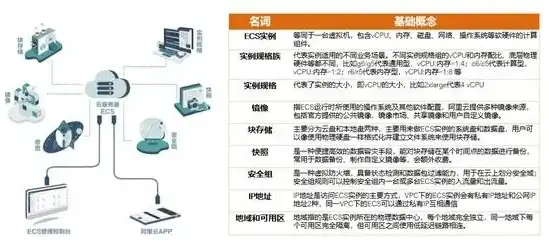 ecc服务器，超值推荐ecc服务器购买装备指南，全方位解析，助您轻松打造高效服务器！