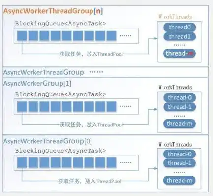 最好用的框架服务器是哪个，揭秘最佳框架服务器，Apache HTTP Server的领先地位及其优势解析