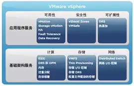 云主机到底是什么意思啊，揭秘云主机，虚拟化时代下的数据中心新宠