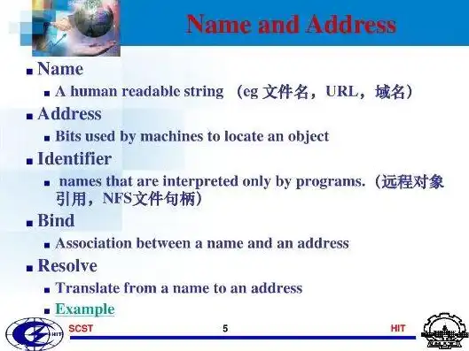 对象存储中一个文件包含哪些内容呢英语翻译， What Content Does a File Contain in an Object Storage?