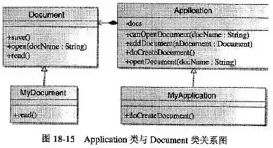 对象存储中一个文件包含哪些内容呢英语翻译， What Content Does a File Contain in an Object Storage?