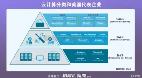 七牛云服务器官网首页，七牛云服务器，引领云计算新时代，助力企业高效发展