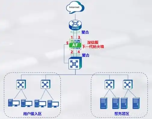 服务器的物理地址，深入解析服务器物理地址，定义、作用及实际应用解析