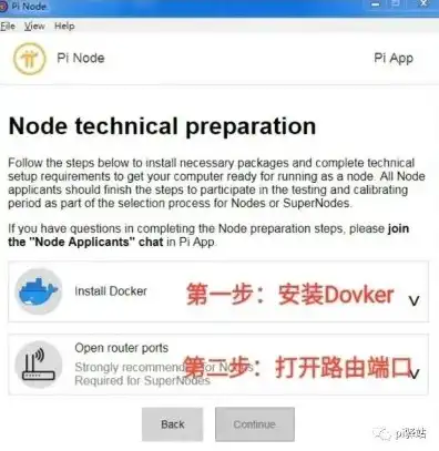 windows 云服务器搭建pi node节点，深入浅出，基于Windows云服务器搭建PI Node节点全攻略