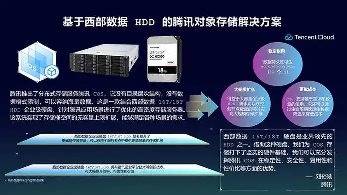 西部数据云主机，西部数据云主机，引领未来数据中心存储解决方案