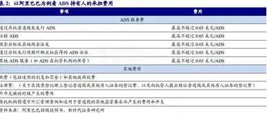 注册一个域名多少钱啊，揭秘域名注册费用，了解不同类型域名价格差异与注册技巧