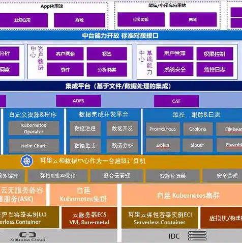 弹性云服务器使用什么做数据存储的，弹性云服务器数据存储解决方案，高效、安全、可靠的选择