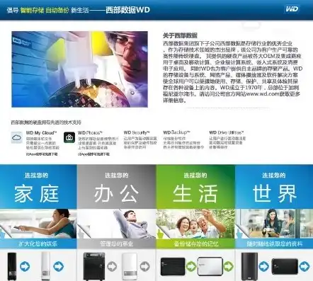 西部数据网络存储my cloud home，西部数据My Cloud Home，家庭网络存储新选择，打造智能化家居生活