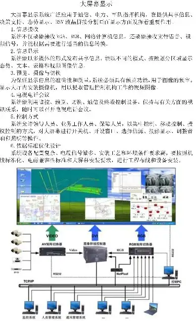 大屏播放服务器设置，大屏播放服务器在现代多媒体展示中的应用与优化策略