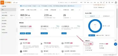 oss对象存储什么意思，深入解析OSS对象存储，配置情况及优化策略