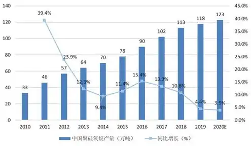 AI服务器上市公司，中国AI服务器上市公司竞争格局及未来发展趋势分析