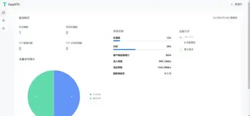 云服务器怎么换arm，云服务器IP更换指南，ARM架构下的操作步骤详解