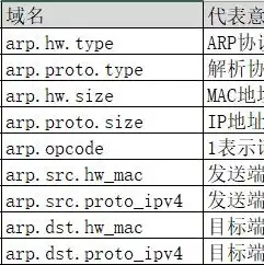 公司域名注册需要哪些条件，全面解析，公司域名注册所需条件及费用详解