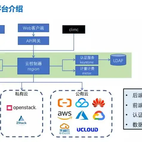 kvm虚拟机怎么用，KVM虚拟机安装与使用教程，从入门到精通