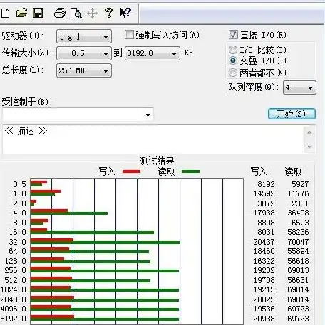 服务器安装系统前对硬盘进行raid，服务器安装系统前进行RAID配置，系统稳定性与数据安全双重保障