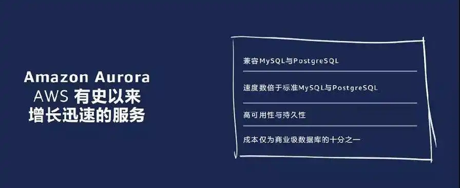 aws对象存储多版本功能如果恢复历史版本，深入解析AWS对象存储多版本功能，恢复历史版本操作指南