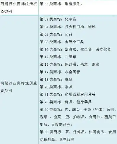 服务器托管和租用，服务器托管、租用、云主机，三种服务器解决方案的优劣对比及选择建议