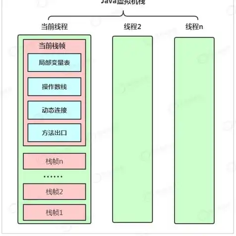 虚拟机时间和主机不一致，深入探讨虚拟机与主机时间同步问题及解决方案