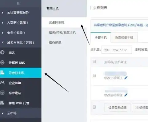 怎么通过源码部署云服务器功能设置信息，深入浅出，源码部署云服务器功能设置全攻略