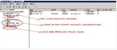 搭建云服务器需要哪些配置的，云服务器搭建指南，详细配置步骤与注意事项