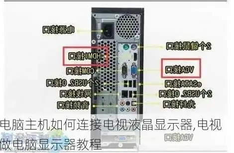 电脑主机怎么连接笔记本显示屏幕，电脑主机连接笔记本显示屏幕的详细攻略及注意事项