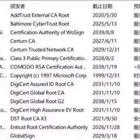 浏览器与Web服务器共遵循的协议，HTTP与HTTPS详解