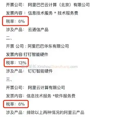 云服务器发票税率，云服务器发票税率详解，税率是多少？如何计算？政策解读及税务筹划建议