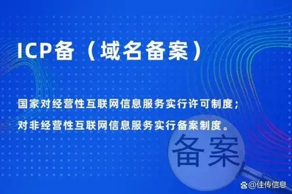 国外注册的域名如何在国内备案登记，国外注册域名在国内备案攻略，详细步骤与注意事项