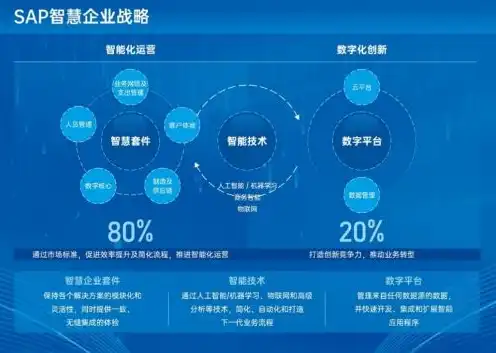 云主机租用服务，云主机租用，开启企业数字化转型新篇章