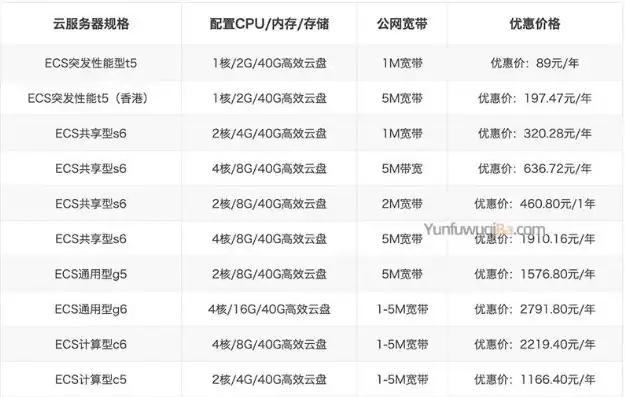 安装虚拟机能干嘛用的，虚拟机在现代生活和工作中的应用，无限可能，解锁全新世界