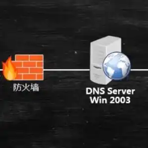 linux配置dns三种方式，Linux环境下配置DNS服务器的三种高效方法及实战详解