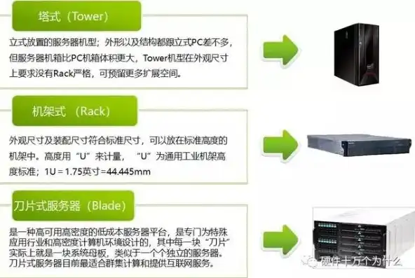 服务器主机怎么使用教程视频，服务器主机使用教程，从入门到精通，全方位掌握服务器操作技巧