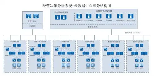 湖南服务器租用，湖南服务器租用，高效稳定，助力企业互联网业务腾飞