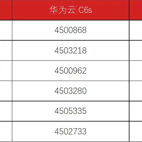 谁用过云服务器带操作系统桌面的游戏怎么删除，云端畅游，揭秘云服务器带操作系统桌面游戏的删除方法与心得分享