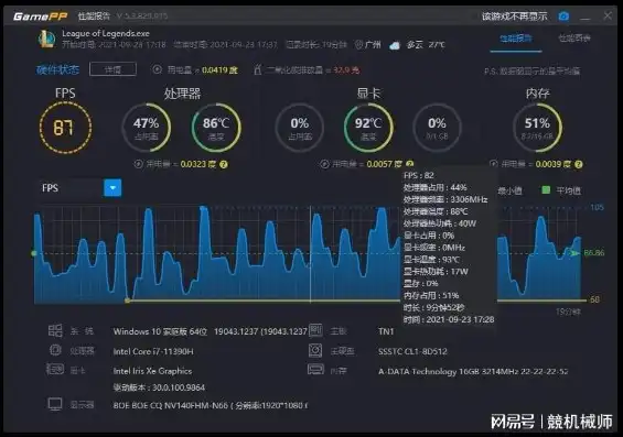 vps推荐2021，2021年度VPS主机推荐，性能与性价比兼备的五大优质选择