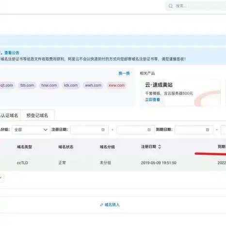 对象存储oss费用，深度解析阿里云对象存储OSS收费标准，全面解析价格构成与优化策略