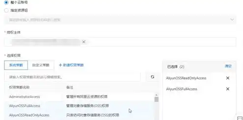 阿里云oss对象存储不包含什么功能，揭秘阿里云OSS对象存储，欠费停用机制及功能限制解析