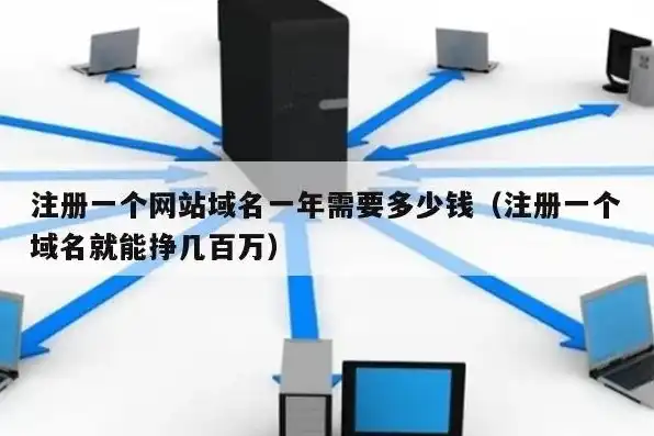 网站域名注册多少钱一年，揭秘网站域名注册价格，一窥域名注册费用的秘密与省钱攻略