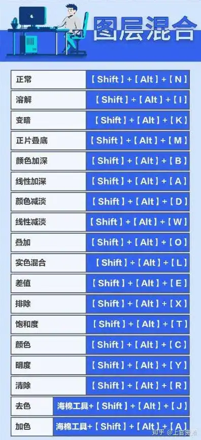 服务器切换快捷键是什么意思，深入解析服务器切换快捷键，提升工作效率的利器